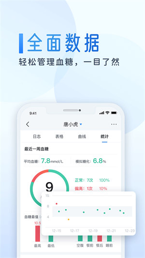 糖护士app