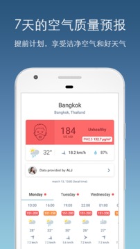 AirVisual-空气质量雾霾预测