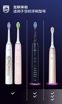 Sonicare